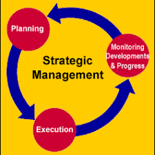 Manajemen Strategik (Klas A - Reguler Pagi)