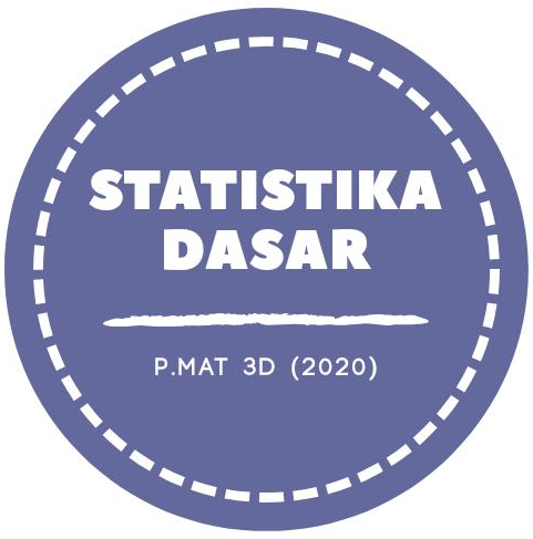 Statistika Dasar Kelas D 2020/2021
