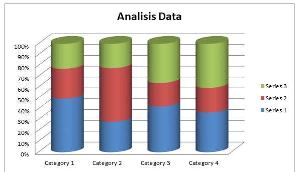 KSA Analisis Data Penelitian