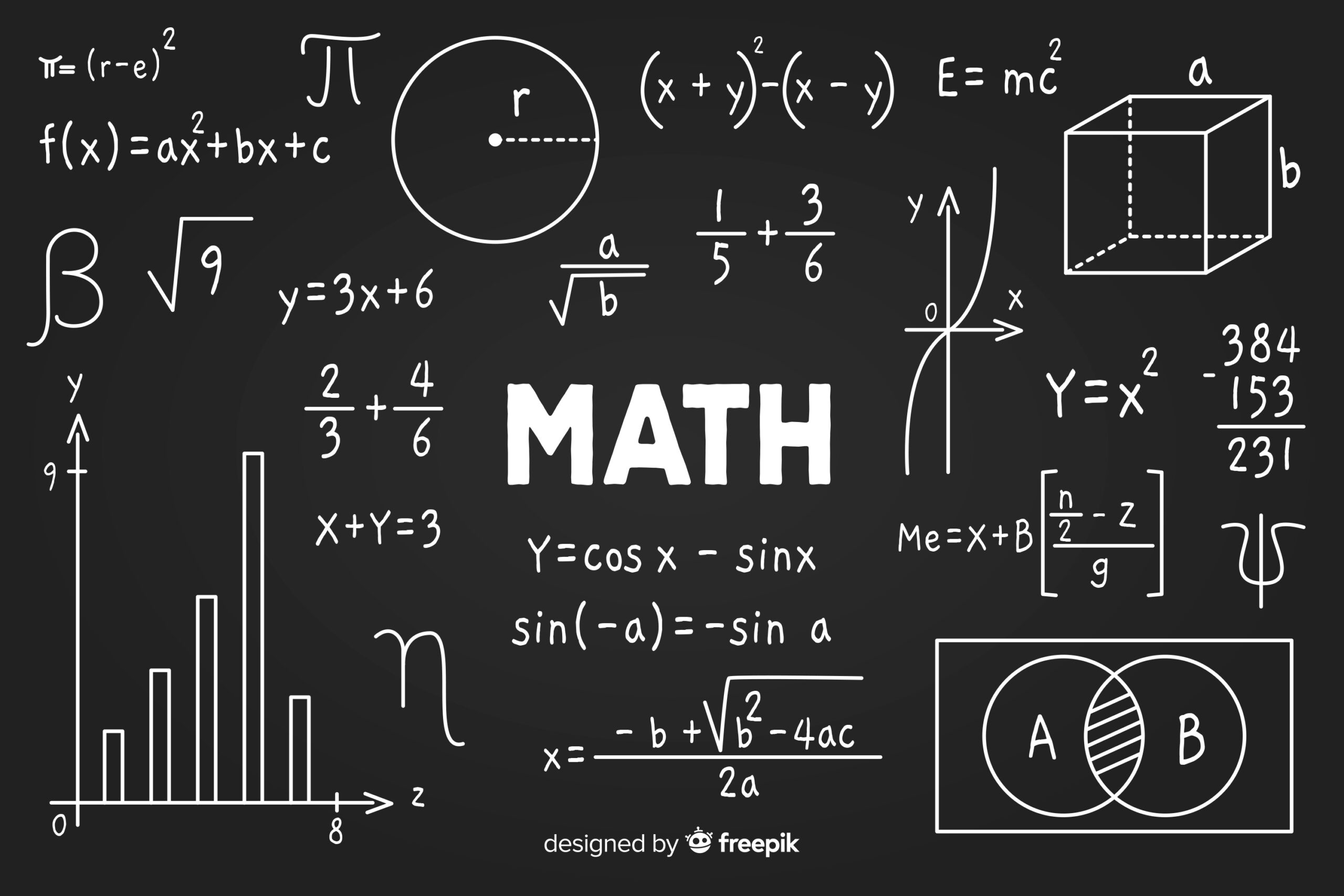 Pembelajaran Matematika SD