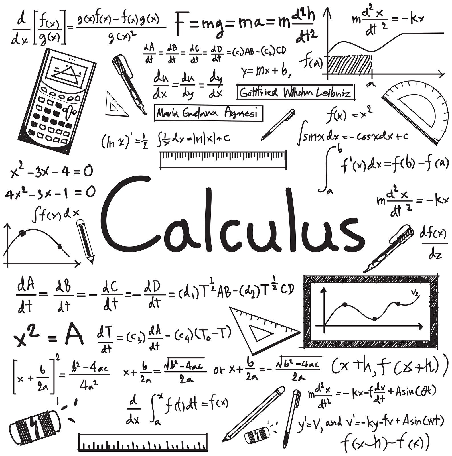 Kalkulus (TEP 2) 2024